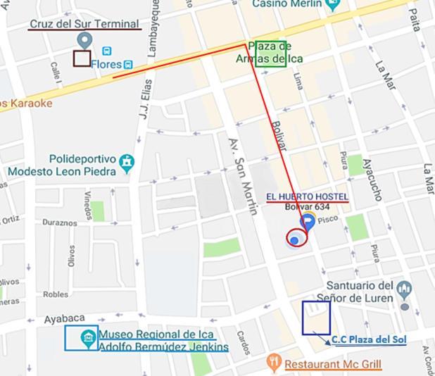 El Huerto Hostel Ica Zewnętrze zdjęcie